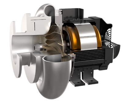 High speed permanent  magnet motor